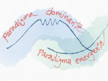 paradigma dominante